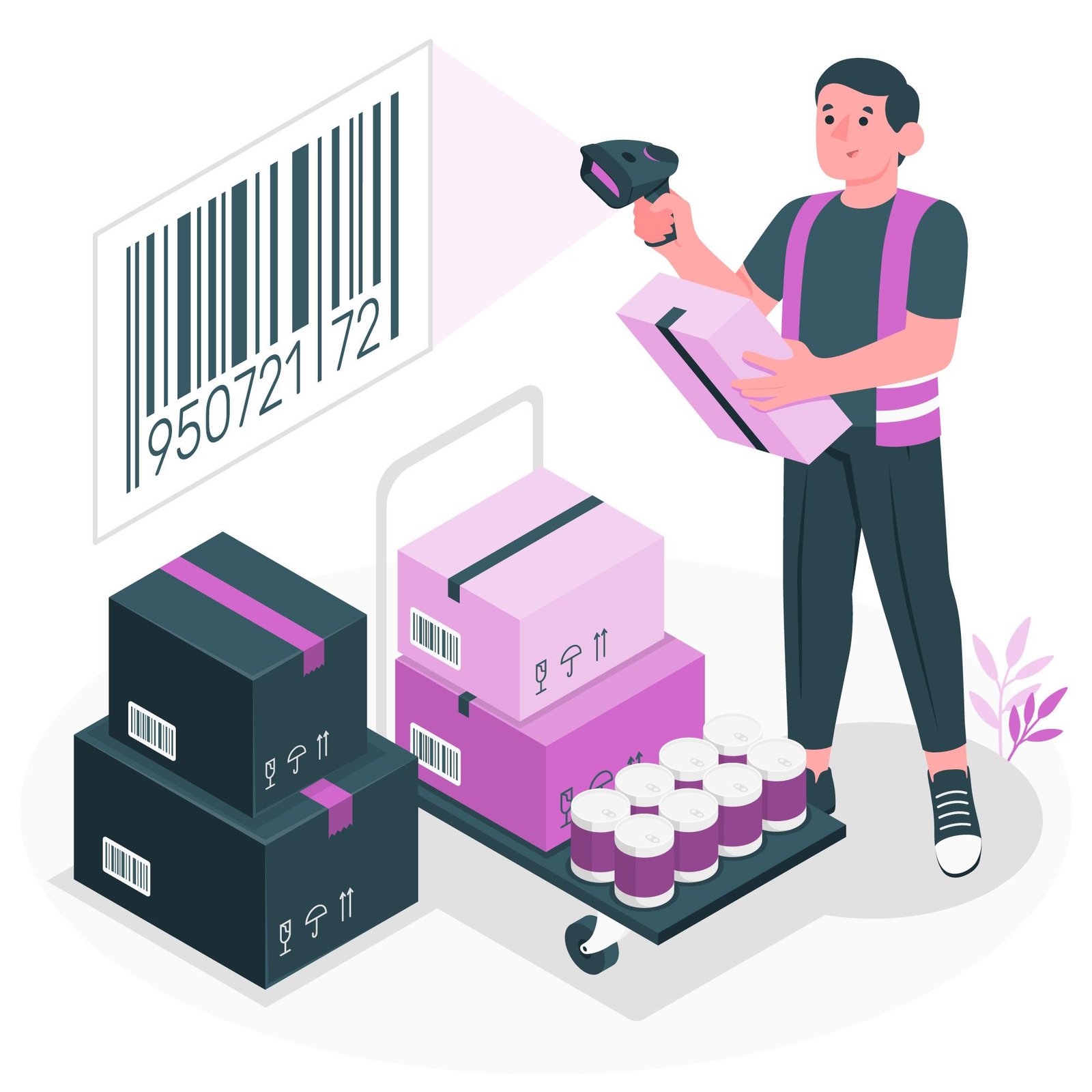 QR, Barcode & Aztec Solutions
